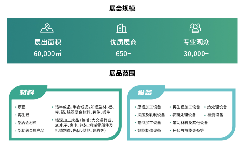 重磅來襲！明泰鋁業(yè)邀您共赴2025中國國際鋁工業(yè)展會